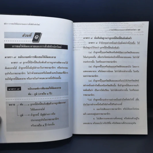 พระราชบัญญัติล้มละลาย พ.ศ.2483 ฉบับสมบูรณ์พร้อมด้วยสูตรย่อท่องตัวบท - วินัย เลิศประเสริฐ รูปที่ 13