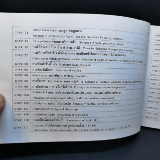 คู่มือ HR ว่าด้วยความผิดตามพรบ.คุ้มครอบแรงงาน พ.ศ.2541 (ไทย-อังกฤษ) รูปที่ 13