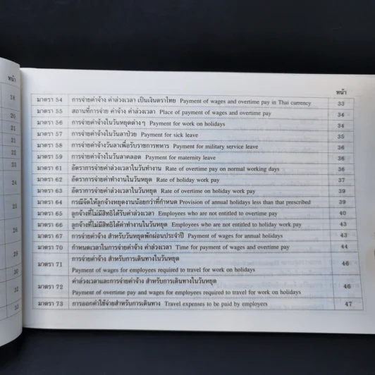 คู่มือ HR ว่าด้วยความผิดตามพรบ.คุ้มครอบแรงงาน พ.ศ.2541 (ไทย-อังกฤษ) รูปที่ 12