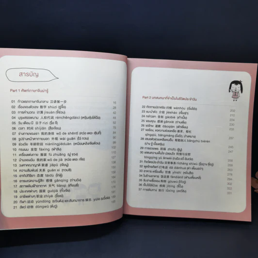 Mind Map Chinese พูดจีนจากจินตภาพ รูปที่ 10