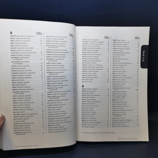 2,000 Essential English Verbs รูปที่ 12