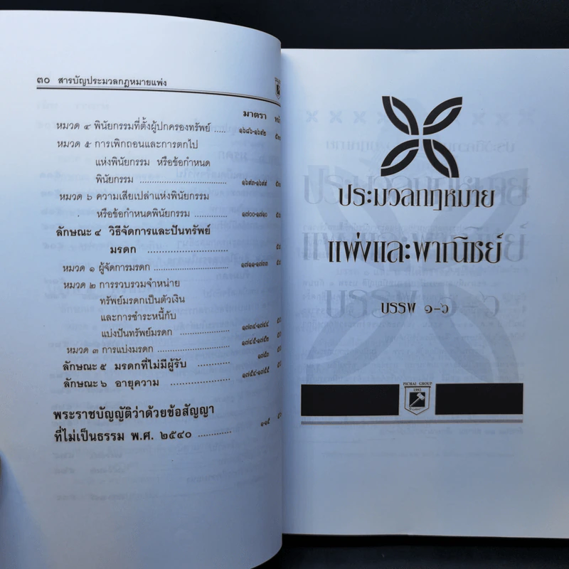ประมวลกฎหมายแพ่งและพาณิชย์ บรรพ 1-6 พระราชบัญญัติว่าด้วยข้อสัญญาที่ไม่เป็นธรรม - พิชัย นิลทองคำ รูปที่ 16
