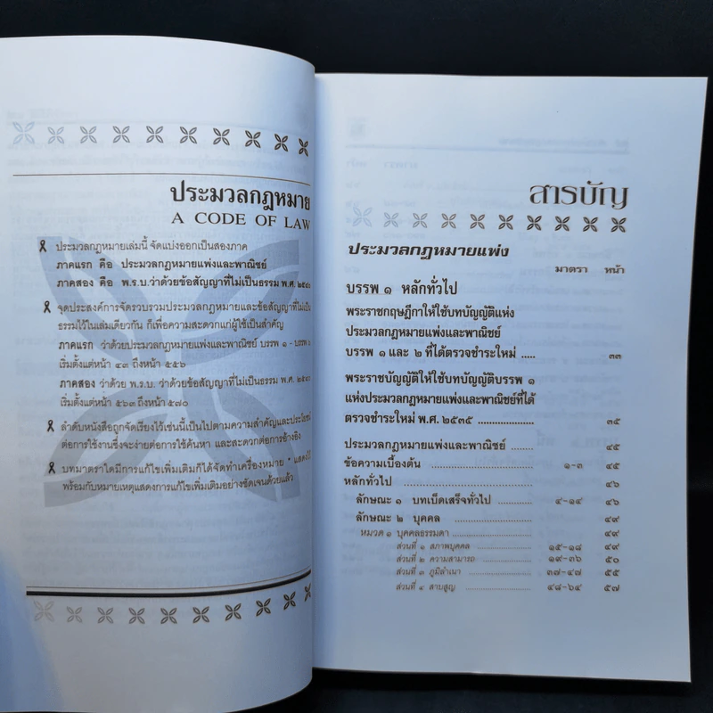 ประมวลกฎหมายแพ่งและพาณิชย์ บรรพ 1-6 พระราชบัญญัติว่าด้วยข้อสัญญาที่ไม่เป็นธรรม - พิชัย นิลทองคำ รูปที่ 10