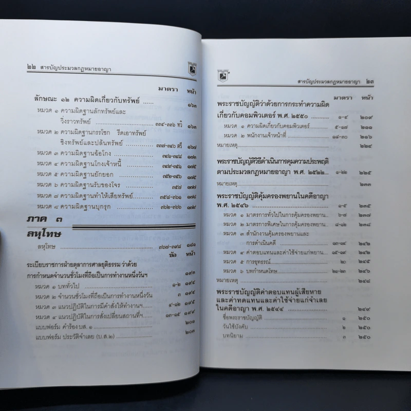 ประมวลกฎหมายวิธีพิจารณาความอาญา+ความแพ่ง+ประมวลกฎหมายอาญา - พิชัย นิลทองคำ รูปที่ 20
