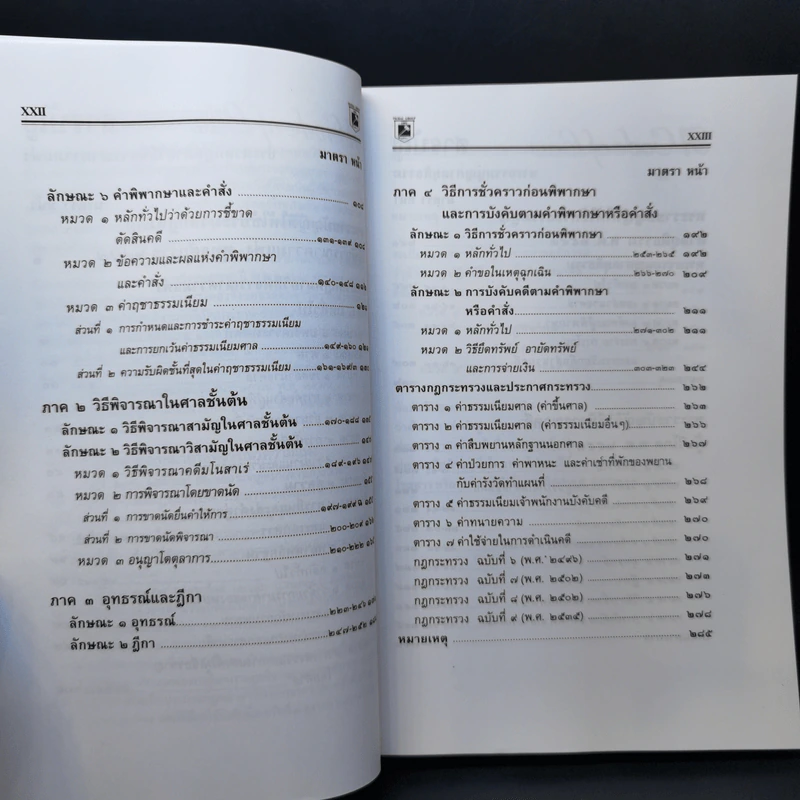 ประมวลกฎหมายวิธีพิจารณาความอาญา+ความแพ่ง+ประมวลกฎหมายอาญา - พิชัย นิลทองคำ รูปที่ 14