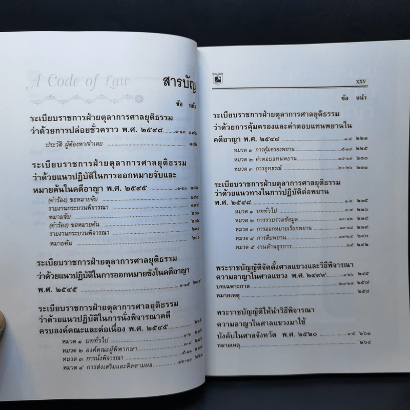 ประมวลกฎหมายวิธีพิจารณาความอาญา+ความแพ่ง+ประมวลกฎหมายอาญา - พิชัย นิลทองคำ รูปที่ 11