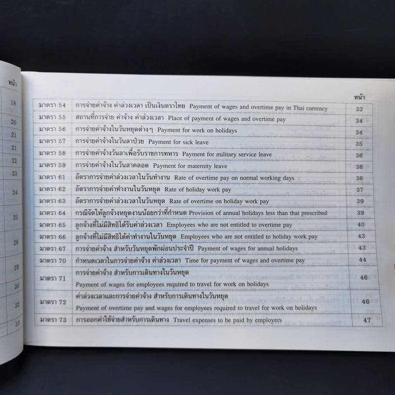 คู่มือ HR ว่าด้วยความผิดตามพรบ.คุ้มครอบแรงงาน พ.ศ.2541 (ไทย-อังกฤษ) รูปที่ 12