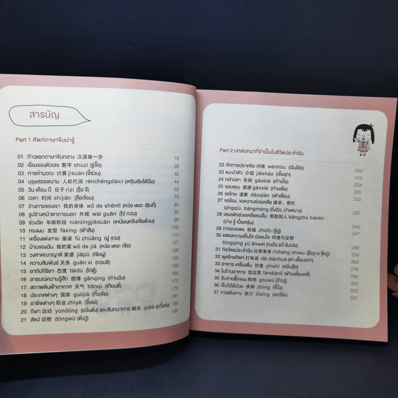 Mind Map Chinese พูดจีนจากจินตภาพ รูปที่ 10