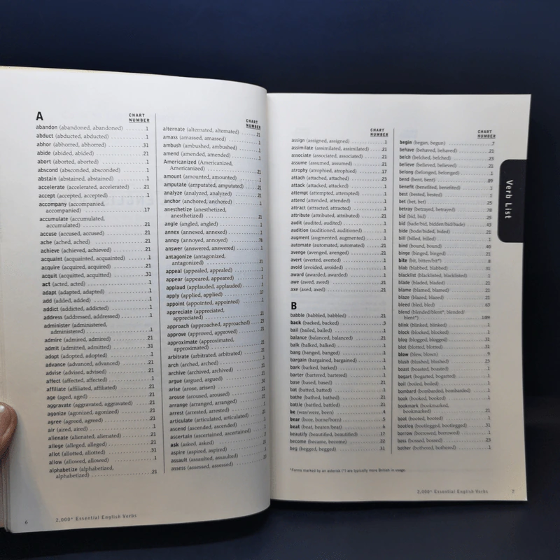 2,000 Essential English Verbs รูปที่ 12