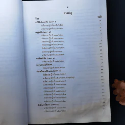 รวมคำพิพากษาฎีกา ข้อเท็จจริงในคดีแพ่ง เรียงตามมาตรา ป.พ.พ. บรรพ 1 - บรรพ 6 - จิตฤดี วีระเวสส์ รูปที่ 10