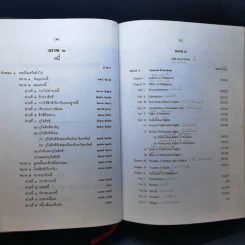 ประมวลกฎหมายแพ่งและพาณิชย์ บรรพ 1-6 ภาษาไทย-ภาษาอังกฤษ รูปที่ 12