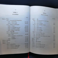 ประมวลกฎหมายแพ่งและพาณิชย์ บรรพ 1-6 ภาษาไทย-ภาษาอังกฤษ รูปที่ 14