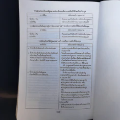 คู่มือหนังสือมอบอำนาจ คำแนะนำประชาชนเกี่ยวกับการติดต่อสำนักงานที่ดินและการขอได้มาซึ่งที่ดินหรือห้องชุดของคนต่างด้าวและคนไทยที่มีคู่สมรสเป็นคนต่างด้าว รูปที่ 16