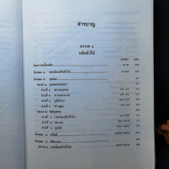 ประมวลกฎหมายแพ่งและพาณิชย์ ฉบับใช้เรียน - รองศาสตราจารย์สมยศ เชื้อไทย รูปที่ 11