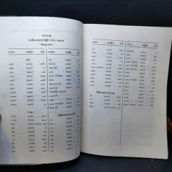 คำพิพากษาศาลฎีกา พ.ศ.2544 เล่ม 2-5 รูปที่ 19