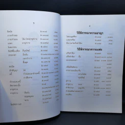 คำพิพากษาฎีกา ประจำพุทธศักราช 2545 ตอนที่ 2 และ 6 - ไพโรจน์ วายุภาพ รูปที่ 14