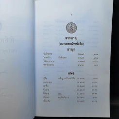 คำพิพากษาฎีกา ประจำพุทธศักราช 2545 ตอนที่ 2 และ 6 - ไพโรจน์ วายุภาพ รูปที่ 13