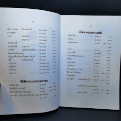 คำพิพากษาฎีกา ประจำพุทธศักราช 2545 ตอนที่ 2 และ 6 - ไพโรจน์ วายุภาพ รูปที่ 9