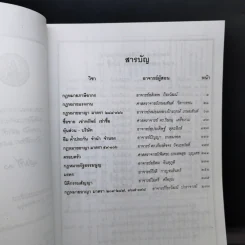 รวมคำบรรยาย ภาคหนึ่ง สมัยที่ 64 ปีการศึกษา 2554 เล่มที่ 1-16 รูปที่ 26