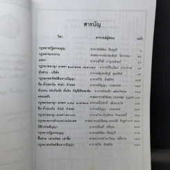 รวมคำบรรยาย ภาคหนึ่ง สมัยที่ 64 ปีการศึกษา 2554 เล่มที่ 1-16 รูปที่ 34