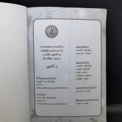 รวมคำบรรยาย ภาคหนึ่ง สมัยที่ 64 ปีการศึกษา 2554 เล่มที่ 1-16 รูปที่ 11