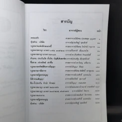 รวมคำบรรยาย ภาคหนึ่ง สมัยที่ 64 ปีการศึกษา 2554 เล่มที่ 1-16 รูปที่ 16