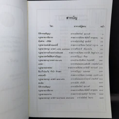 รวมคำบรรยาย ภาคหนึ่ง สมัยที่ 64 ปีการศึกษา 2554 เล่มที่ 1-16 รูปที่ 14