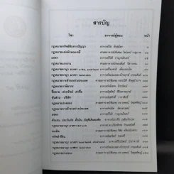 รวมคำบรรยาย ภาคหนึ่ง สมัยที่ 64 ปีการศึกษา 2554 เล่มที่ 1-16 รูปที่ 36