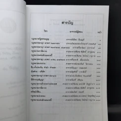 รวมคำบรรยาย ภาคหนึ่ง สมัยที่ 64 ปีการศึกษา 2554 เล่มที่ 1-16 รูปที่ 38