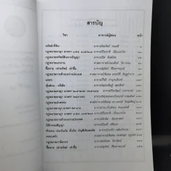 รวมคำบรรยาย ภาคหนึ่ง สมัยที่ 64 ปีการศึกษา 2554 เล่มที่ 1-16 รูปที่ 32