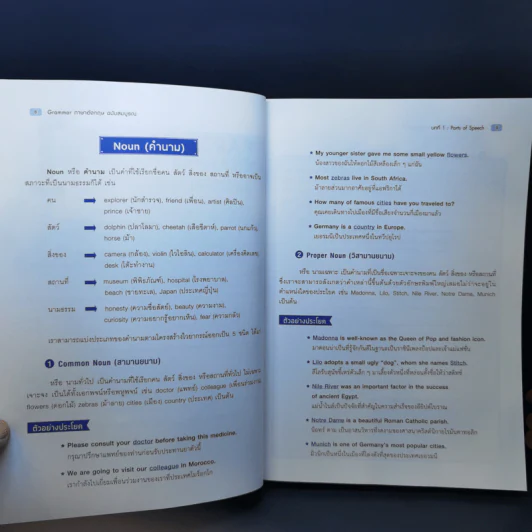 Grammar ภาษาอังกฤษ ฉบับสมบูรณ์ - ดร.ณัฐวิภา วิริยา รูปที่ 10