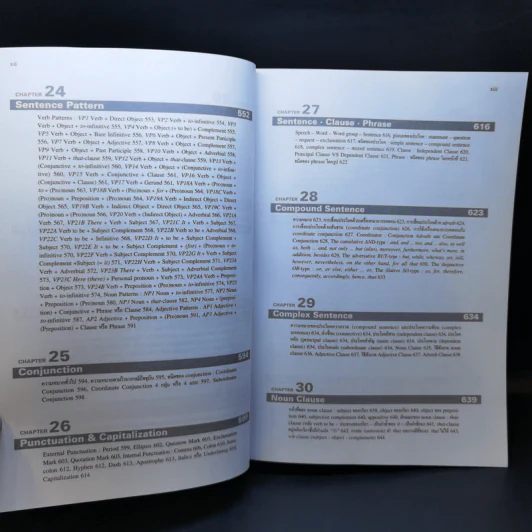 Grammar and Techniques ไวยากรณ์และเทคนิคภาษาอังกฤษ ฉบับสมบูรณ์ - Lert Kesorncam รูปที่ 14