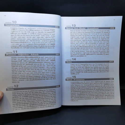 Grammar and Techniques ไวยากรณ์และเทคนิคภาษาอังกฤษ ฉบับสมบูรณ์ - Lert Kesorncam รูปที่ 12
