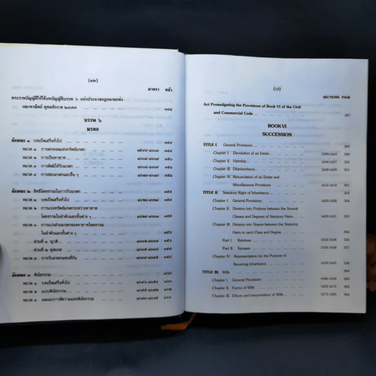 ประมวลกฎหมายแพ่งและพาณิชย์ บรรพ 1-6 (ไทย-อังกฤษ) - ศาสตราจารย์กมล สนธิเกษตริน รูปที่ 21