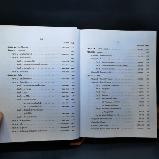 ประมวลกฎหมายแพ่งและพาณิชย์ บรรพ 1-6 (ไทย-อังกฤษ) - ศาสตราจารย์กมล สนธิเกษตริน รูปที่ 16
