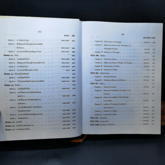 ประมวลกฎหมายแพ่งและพาณิชย์ บรรพ 1-6 (ไทย-อังกฤษ) - ศาสตราจารย์กมล สนธิเกษตริน รูปที่ 15