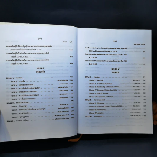 ประมวลกฎหมายแพ่งและพาณิชย์ บรรพ 1-6 (ไทย-อังกฤษ) - ศาสตราจารย์กมล สนธิเกษตริน รูปที่ 20