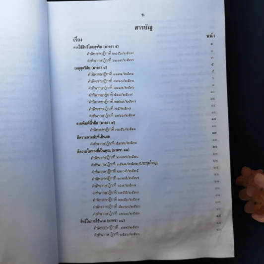 รวมคำพิพากษาฎีกา ข้อเท็จจริงในคดีแพ่ง เรียงตามมาตรา ป.พ.พ. บรรพ 1 - บรรพ 6 - จิตฤดี วีระเวสส์ รูปที่ 10