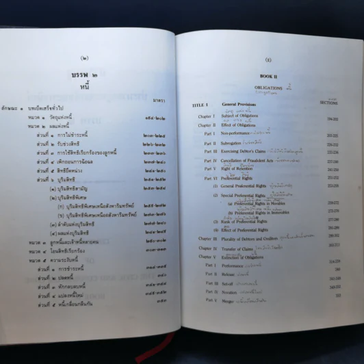 ประมวลกฎหมายแพ่งและพาณิชย์ บรรพ 1-6 ภาษาไทย-ภาษาอังกฤษ รูปที่ 12