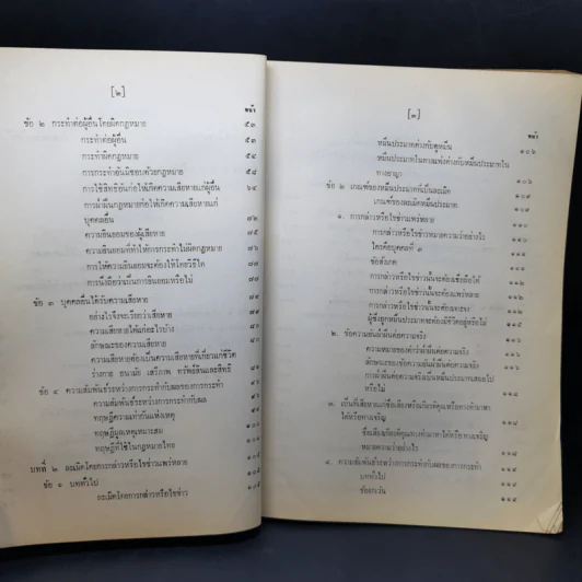 คำอธิบายประมวลกฎหมายแพ่งและพาณิชย์ ว่าด้วยละเมิดจัดการงานนอกสั่งลาภมิควรได้ - วารี นาสกุล รูปที่ 11