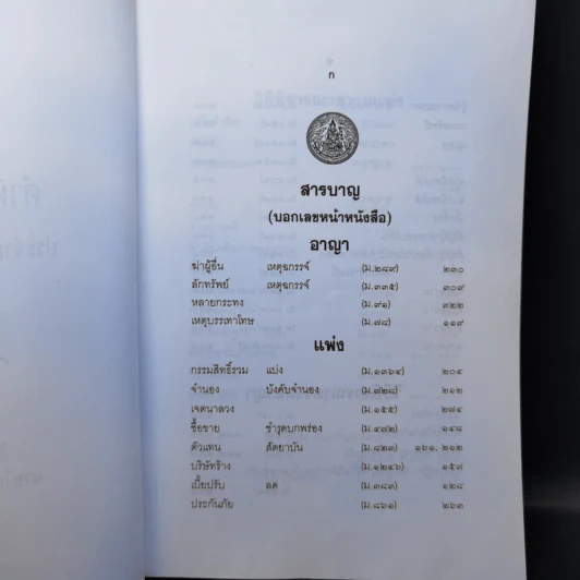 คำพิพากษาฎีกา ประจำพุทธศักราช 2545 ตอนที่ 2 และ 6 - ไพโรจน์ วายุภาพ รูปที่ 8
