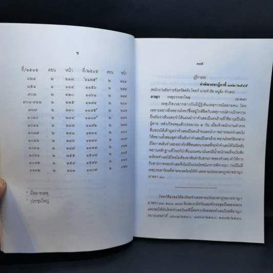 คำพิพากษาฎีกา ประจำพุทธศักราช 2545 ตอนที่ 2 และ 6 - ไพโรจน์ วายุภาพ รูปที่ 11
