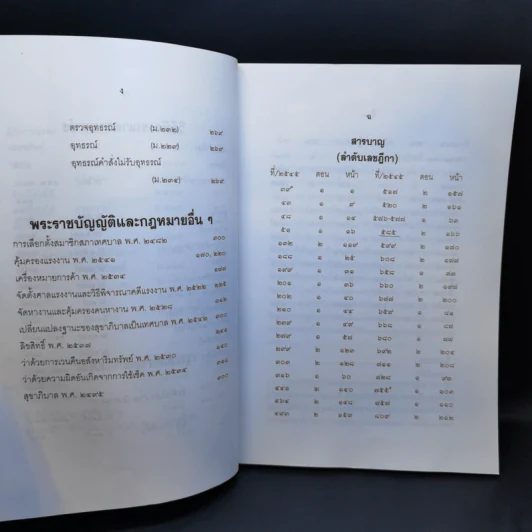 คำพิพากษาฎีกา ประจำพุทธศักราช 2545 ตอนที่ 2 และ 6 - ไพโรจน์ วายุภาพ รูปที่ 10