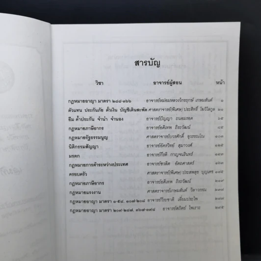 รวมคำบรรยาย ภาคหนึ่ง สมัยที่ 64 ปีการศึกษา 2554 เล่มที่ 1-16 รูปที่ 22
