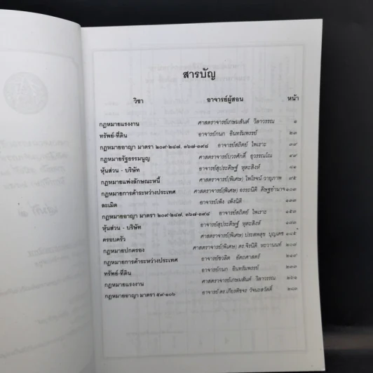 รวมคำบรรยาย ภาคหนึ่ง สมัยที่ 64 ปีการศึกษา 2554 เล่มที่ 1-16 รูปที่ 20