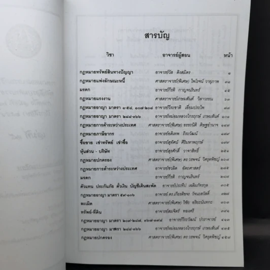 รวมคำบรรยาย ภาคหนึ่ง สมัยที่ 64 ปีการศึกษา 2554 เล่มที่ 1-16 รูปที่ 36