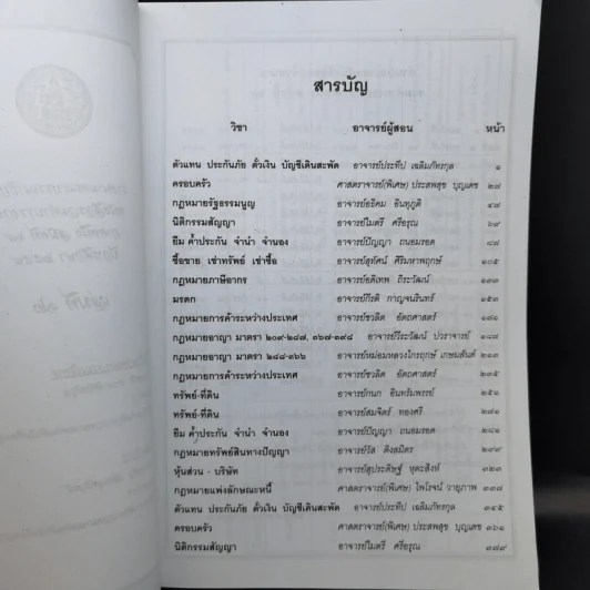 รวมคำบรรยาย ภาคหนึ่ง สมัยที่ 64 ปีการศึกษา 2554 เล่มที่ 1-16 รูปที่ 30