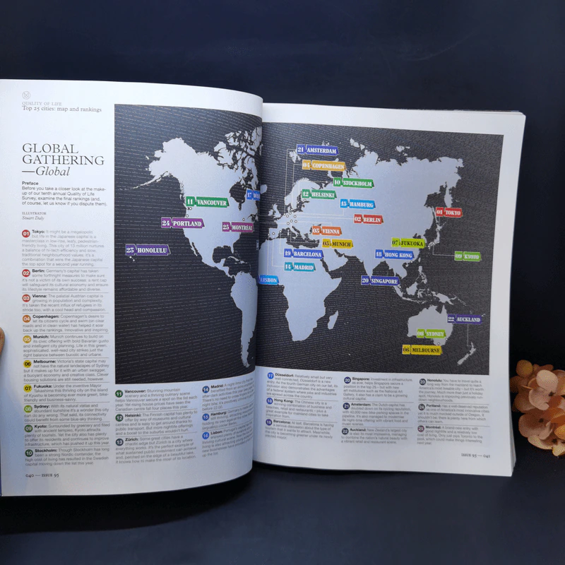 Monocle Issue 95 Volume 10 July/August 2016 รูปที่ 10