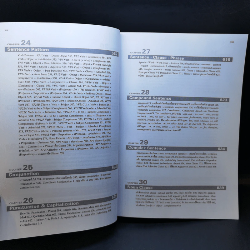 Grammar and Techniques ไวยากรณ์และเทคนิคภาษาอังกฤษ ฉบับสมบูรณ์ - Lert Kesorncam รูปที่ 14
