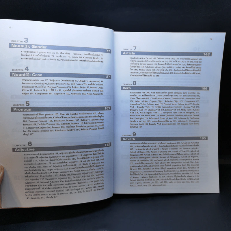 Grammar and Techniques ไวยากรณ์และเทคนิคภาษาอังกฤษ ฉบับสมบูรณ์ - Lert Kesorncam รูปที่ 11